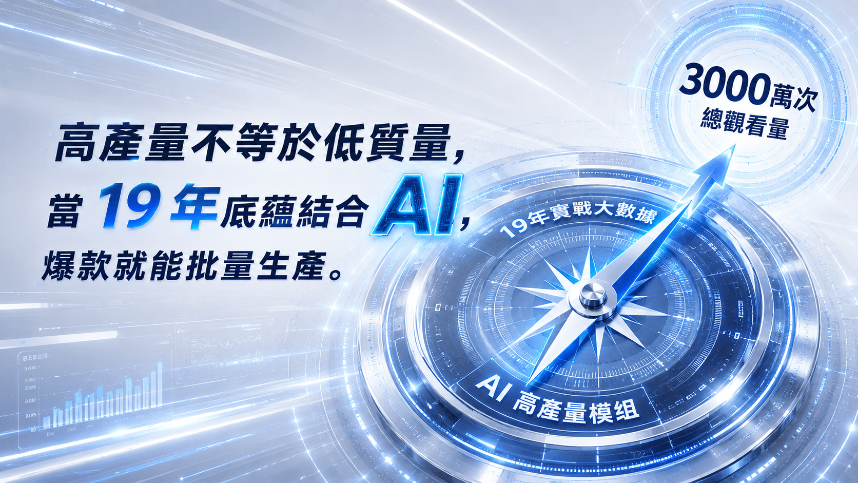 高產量不等於低質量，當 19 年底蘊結合 AI，爆款就能批量生產。